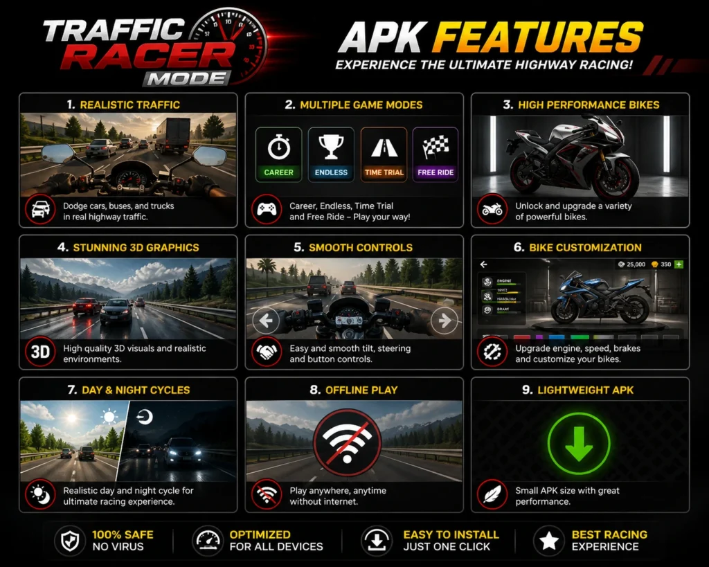 Traffic racer mode apk Download