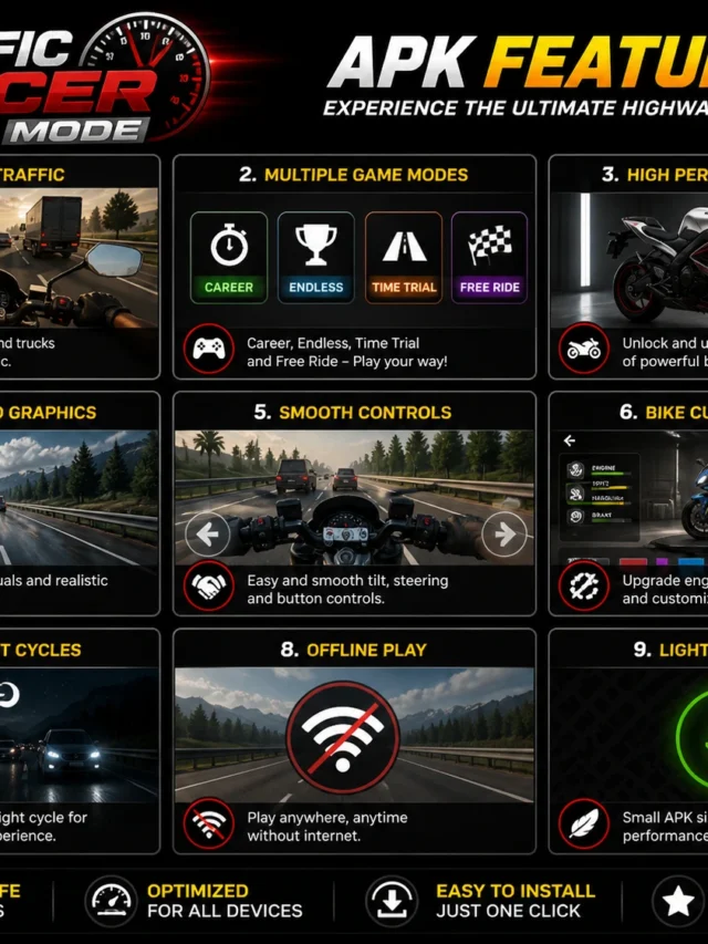 Traffic Racer Mode Apk